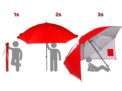 Parasol Plażowy Bari Para Sole UPF 50+ Idealny na Plażę do Ogrodu SP0784 Parasol Plażowy Bari Para Sole UPF 50+ Idealny na Plażę do Ogrodu SP0784