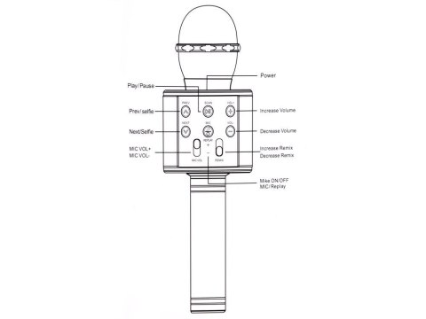 Mikrofon bezprzewodowy karaoke głośnik modulacja głosu bluetooth IN0136 Mikrofon bezprzewodowy karaoke głośnik modulacja głosu bluetooth IN0136