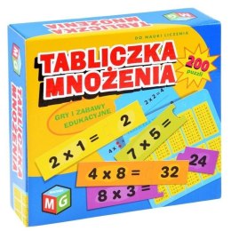 Multigra Edukacyjna gra do nauki matematyki TABLICZKA MNOŻENIA GR0458