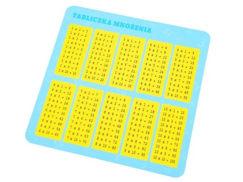 Multigra Edukacyjna gra do nauki matematyki TABLICZKA MNOŻENIA GR0458
