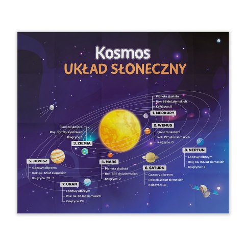 Trefl Gry Gra Kosmos z Serii Mistrz Wiedzy Trefl 01956 Trefl Gry Gra Kosmos z Serii Mistrz Wiedzy Trefl 01956