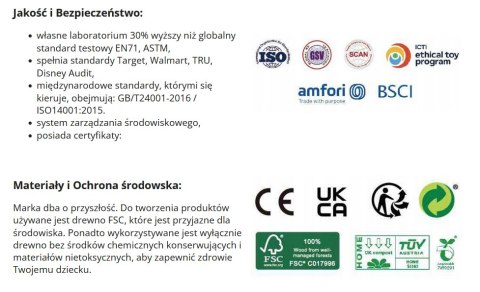 CLASSIC WORLD Drewniane Liczydło + Działania Matematyczne 46 el. CLASSIC WORLD Drewniane Liczydło + Działania Matematyczne 46 el.